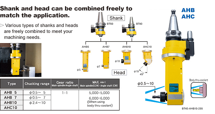 MST Angle Head Modular Type, Solid Type, Flange Type, Universal Type Angle Head